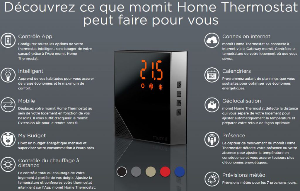 Les fonctions du thermostat connecté MOMIT HOME