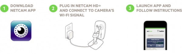 Caméra connectée Netcam HD Belkin
