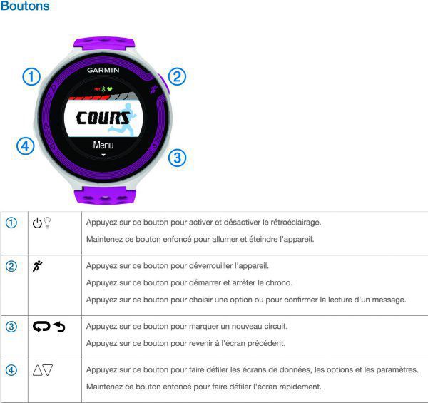 montre-gps-Forerunner 220-cardio-frequencemetre